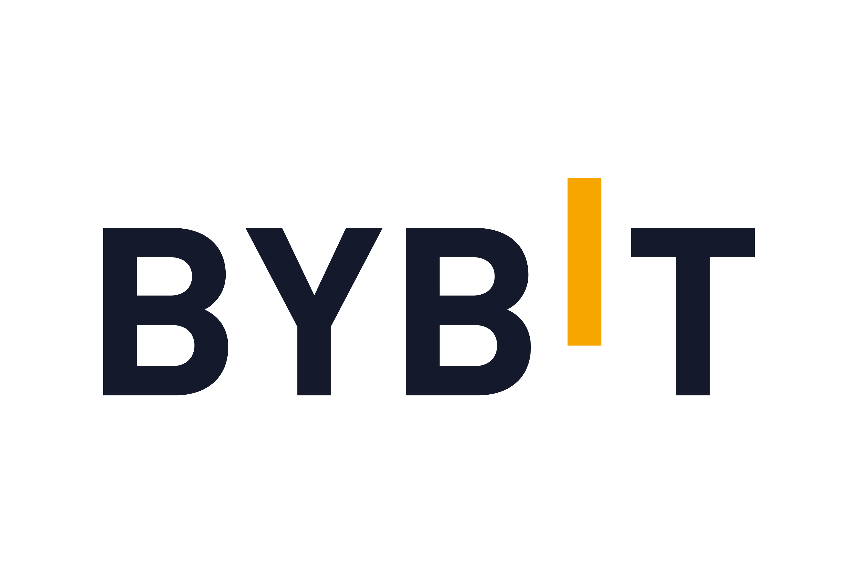Bybit KYC Account